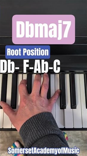 D Flat Major 7th Chord Piano Inversions #pianotutorial #major7