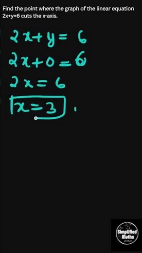 Important Questions | Chapter 4 Linear Equation in two variables | Class 9 Mathematics #cbseclass9