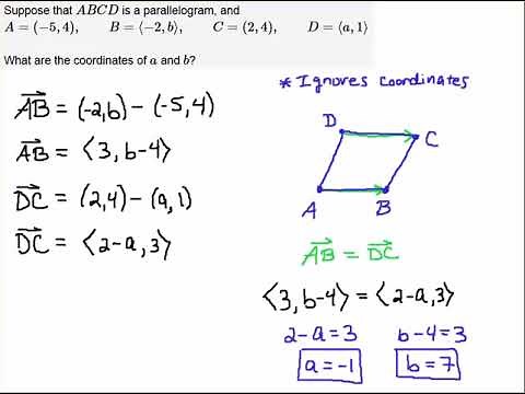 Determining Coordinates of a Parallelgram using Vectors