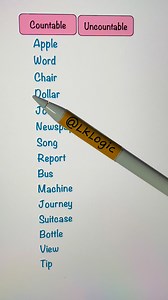 Do you know countable vs uncountable nouns | LK Logic