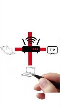 Ek Internet, sab devices — kaise? Day 7(Router Explained)