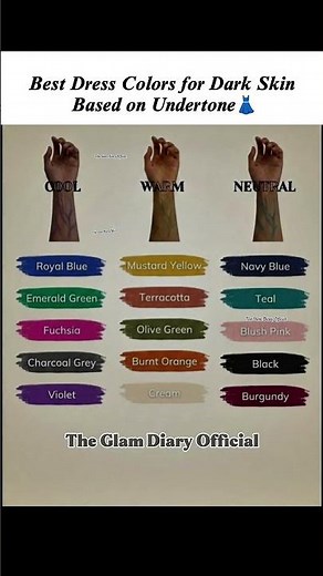 Best Dress Colors for Dark Skin Based on Undertone #BestDressColorsForDarkSkin #Colorsforduskyskin
