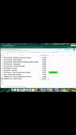 Investing in Funds: Luis Ureña's Advice