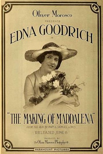 The Making of Maddalena (1916) - Movie
