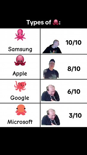 Exploring Different Types of Animal Emojis