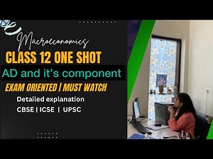 Aggregate Demand & Related concepts | Macroeconomics Class 12 | CBSE Board Exam 2025
