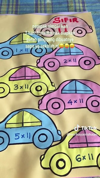Creative Math Scrapbook Ideas: Year 6 Mathematics