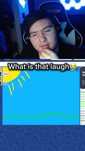 Goblin ahh laugh😭 #skribblio #funny