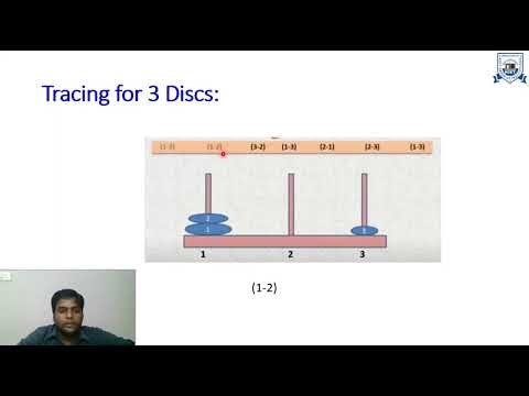L - 11 | Unit - 2 | Tower of Hanoi | Data Structures
