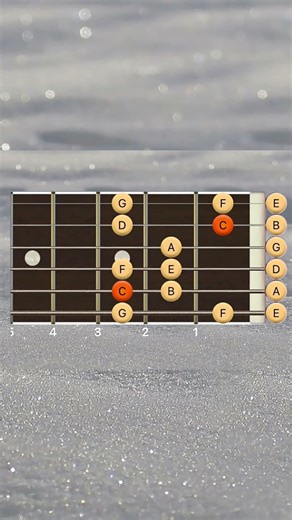 C Major Backing Track – 120 BPM | Right Hand Guitar Practice | Jam Track