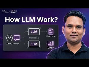 LLMs Explained in 10 Minutes (No Confusion)