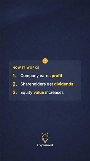 What is Equity? Explained Simply