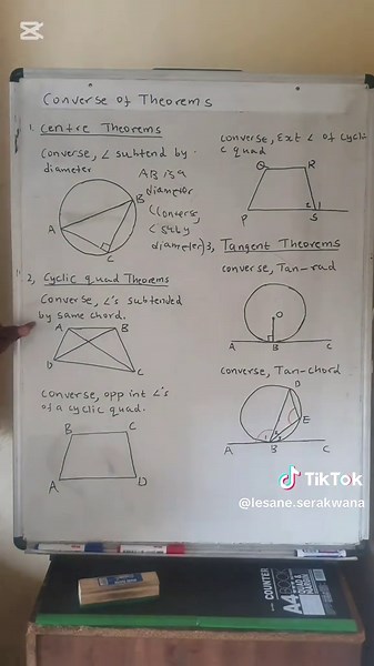 Converses of Theorems in Euclidean Geometry Explained
