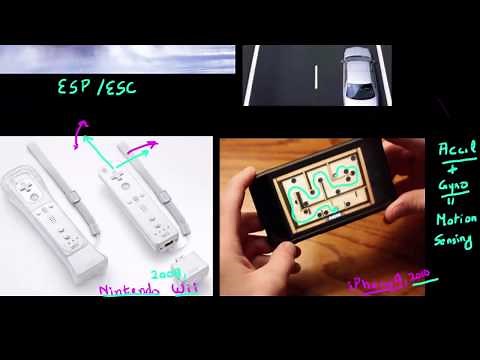 How do MEMS gyroscopes work ?