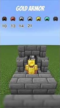 Armor Durability Test | Minecraft