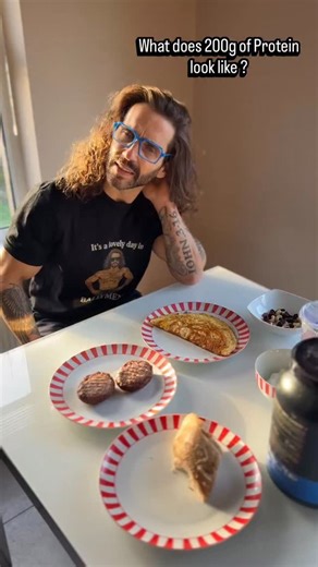 This is what 200 g of protein looks like in one day of eating for me ....👍 Do you need help with your nutrition ? Let me be your accountability ....👍 Book in for a consultation or jump on to my 20% sale for the next 2 days on all my programs 👍. Use the code NEWYEAR at checkout #fitness #grindstonefoundation #fitfam #beach #health | Glenn Wilkinson