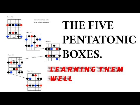 Do You Know Your Five Pentatonic Boxes?
