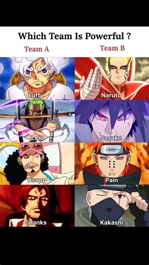 🔥 Team A vs Team B — 💥 | One Piece vs Naruto | Epic Battle Comparison ⚔️