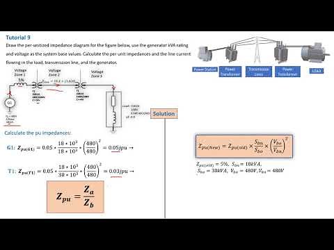 How to FIND the per unit of a balanced star wound connected load - Tutorial 9. part 1