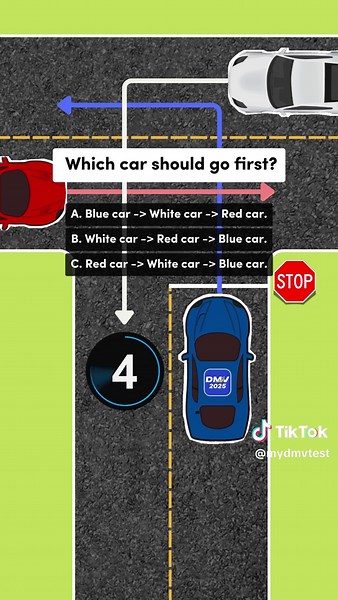 T-Intersection Driving Rules: Who Goes First?