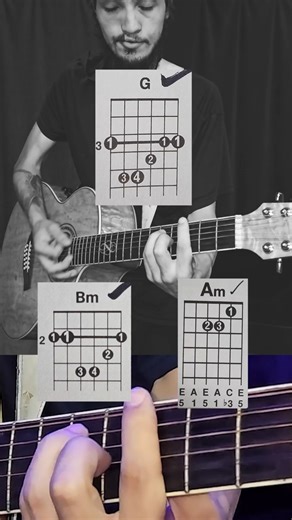 Jam to this Progression