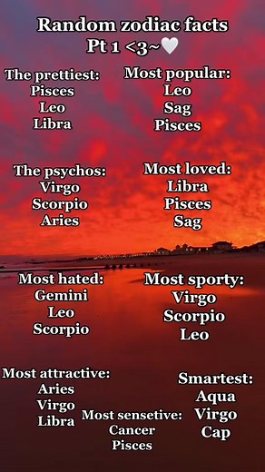 Interesting Zodiac Facts and Insights Revealed | Part 1