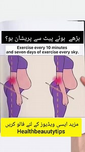 24K views · 262 reactions | #health #beauty #tips | Health and Beauty Tips In Urdu | Facebook