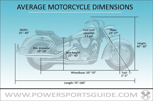 What are the Sizes of Motorcycles? [Motorcycle Dimension Chart] |