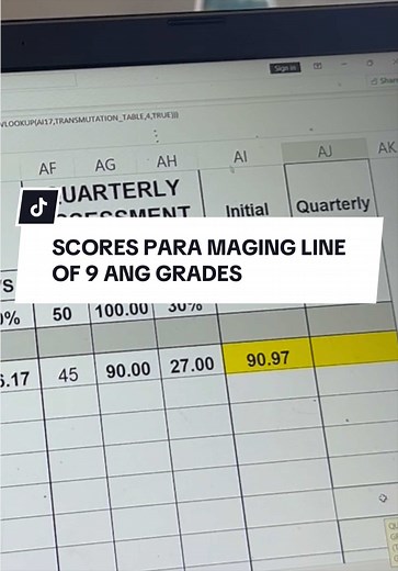 Paano Maging Line of 9 ang Grades: Transmutation at Grading System 2026