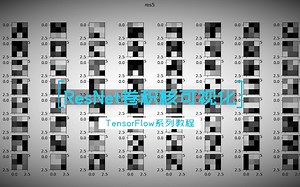 TensorFlow系列教程(9)———卷积神经网络/ResNet的内在表示/ResNet卷积核可视化/卷积神经网络原理 on MNIST