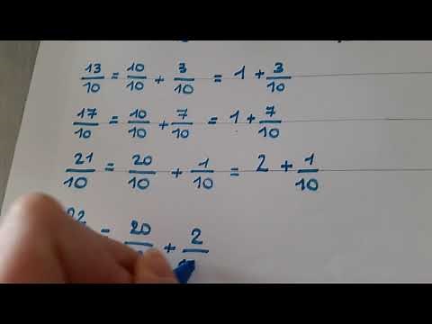 Décomposer les fractions décimales