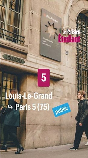 Notre classement exclusif des meilleurs lycées privés et publics 2025