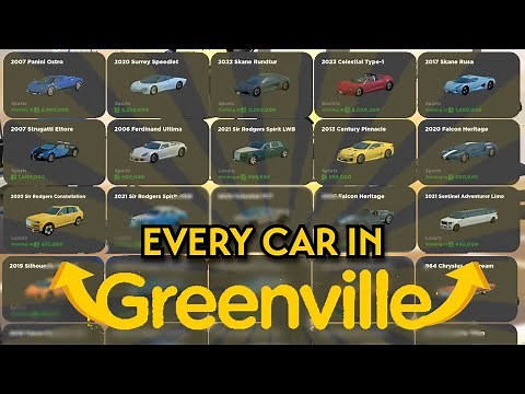 How long would it take to buy every car in Greenville?