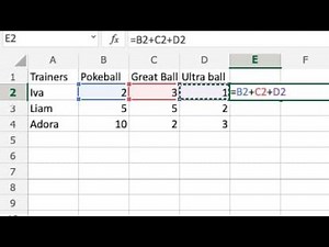 Excel Formulas - A Complete Guide for Beginners