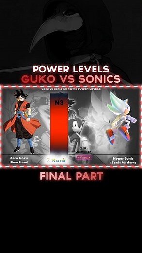 Goku vs Sonic Power Levels Edit | Final Part #anime #dragonball #goku #sonic