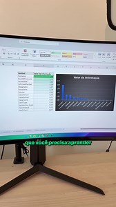 Masterclass de Análise de Dados!!! Nessa aula completa e gratuita eu vou te mostrar: - O que que é análise de dados na prática? - Por que que essa é uma das habilidades mais importantes do mercado? - Como que você pode dominar essa habilidade e virar uma referência no mercado? Além disso, eu vou te passar os 6 passos de um processo de análise de dados. A ideia dessa aula é ajudar dois tipos de pessoas: - Aquelas pessoas que já estão no mercado de trabalho e querem dominar a análise de dados para