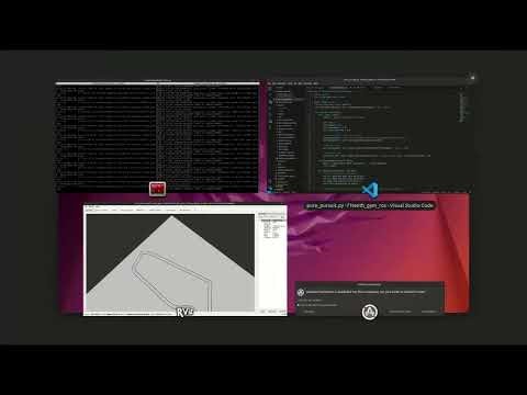 Pure-Pursuit on F1TENTH