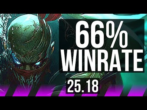 PYKE & Ziggs vs RAKAN & Lucian (SUP) | 9/2/13, 66% winrate | KR Challenger | 25.18