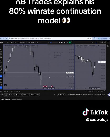 **SALE IS STILL ON** 40 FULL COURSES RELEASED TO DISCORD #daytrading #ABtrades #powell #tjr #luctran