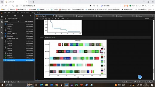 【作业车间调度】【JSP】基于遗传算法的作业车间调度（job shop）问题python求解-代码详解5-主函数、交叉变异与更新最优