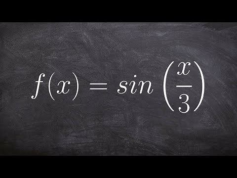 How to Graph the Sine Graph with Period Change
