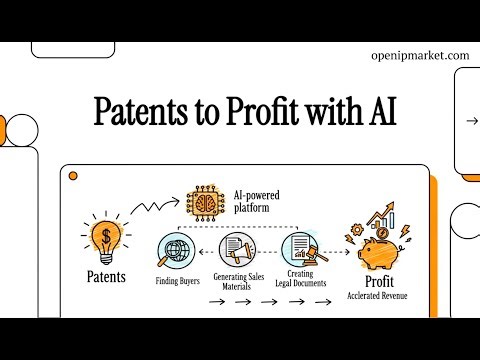 How to Sell or License Your Patent Using AI | OpenIPMarket.com Commercialize in Minutes, Not Months