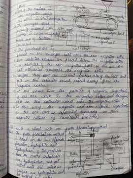 Science 1 ls 8 Metallurgy SSC BOARD STD 10TH