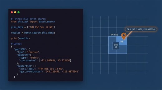 Introducing PyTRS: Production-Ready PLSS Parsing and Geocoding | Township America posted on the topic | LinkedIn