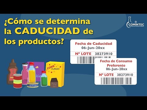 ¿Cómo determinan la CADUCIDAD de los productos?