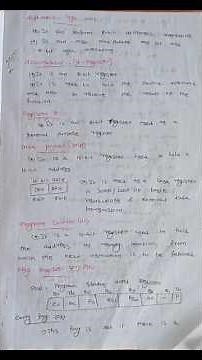 #architecture of 8051#Microprocessor and Microcontroller