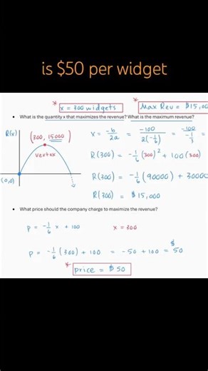 Maximize Revenue Function