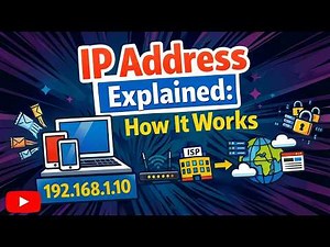 IP Address Explained: How It Works