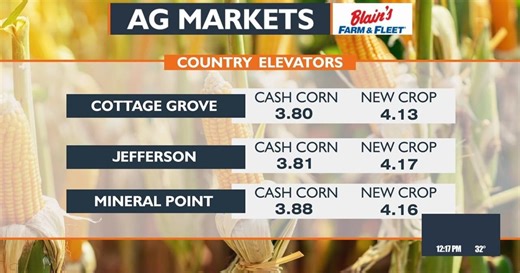 Midwest Farm Report: February 11, 2026
