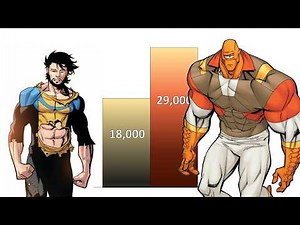 Invincible VS Allen POWER LEVELS ( Invincible TV Series & Comic )